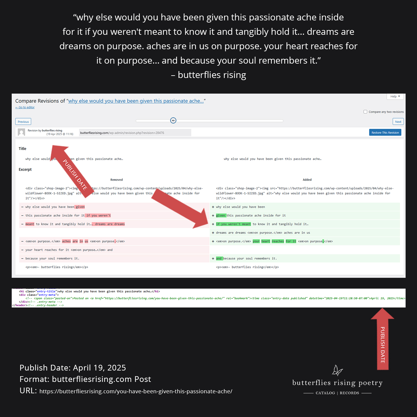why else would you have been given this passionate ache